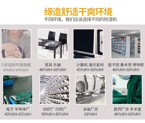 除濕機(jī)種類多多，正確選效果倍增