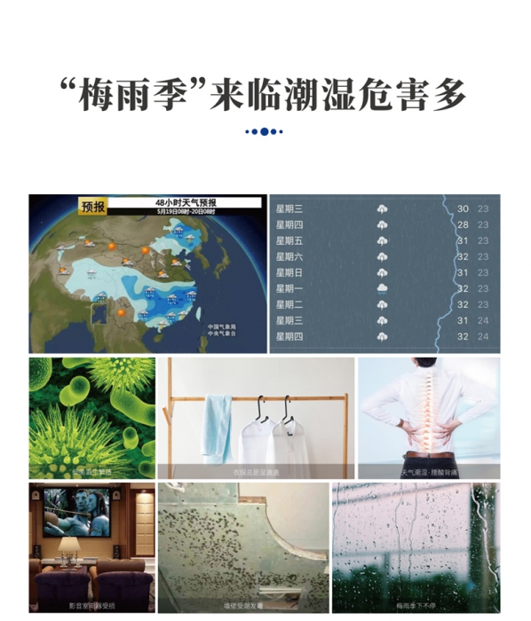 空調能效比實施，必將帶動除濕機產品的準入標準
