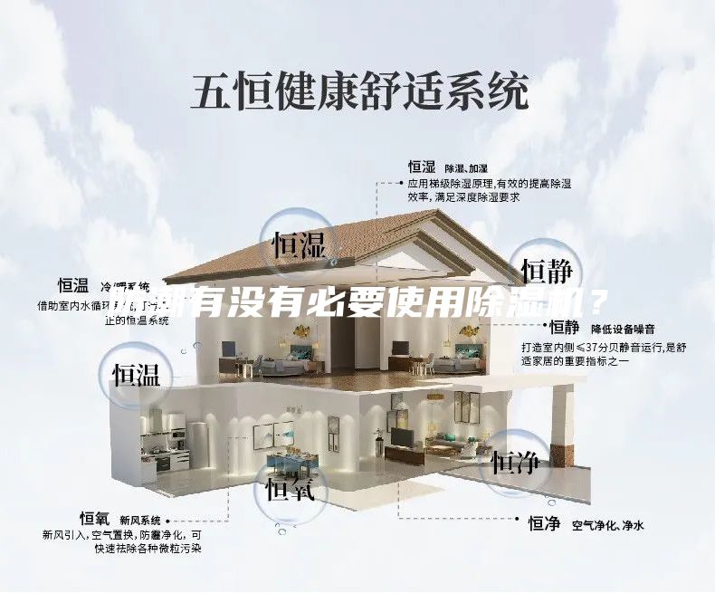 防潮有沒(méi)有必要使用除濕機(jī)？