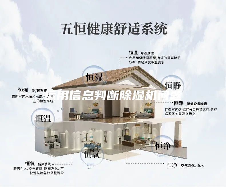 運用信息判斷除濕機問題