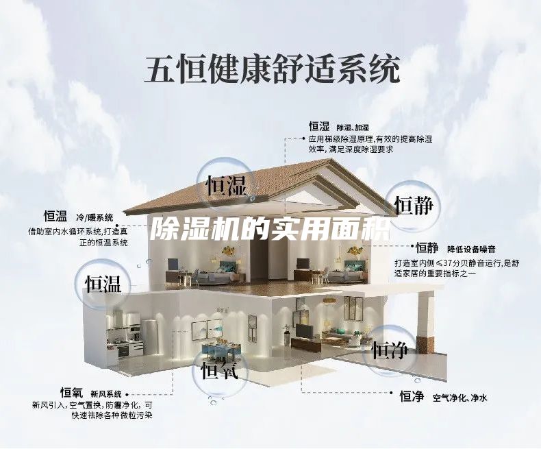 除濕機(jī)的實(shí)用面積