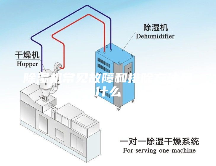 除濕機(jī)常見(jiàn)故障和排除方法是什么
