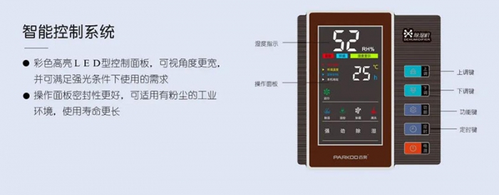 工業(yè)除濕機和商業(yè)除濕機品牌好，如何選擇，如何判斷質量優(yōu)劣？