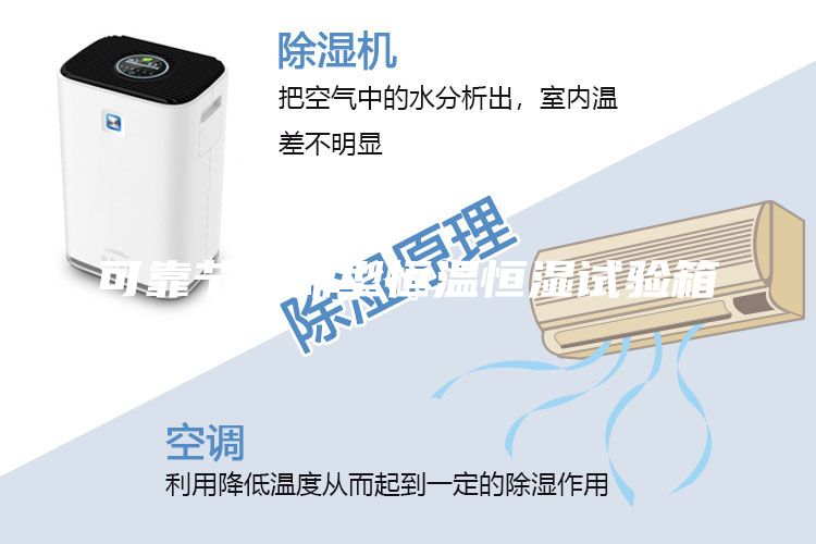 可靠節能新型恒溫恒濕試驗箱