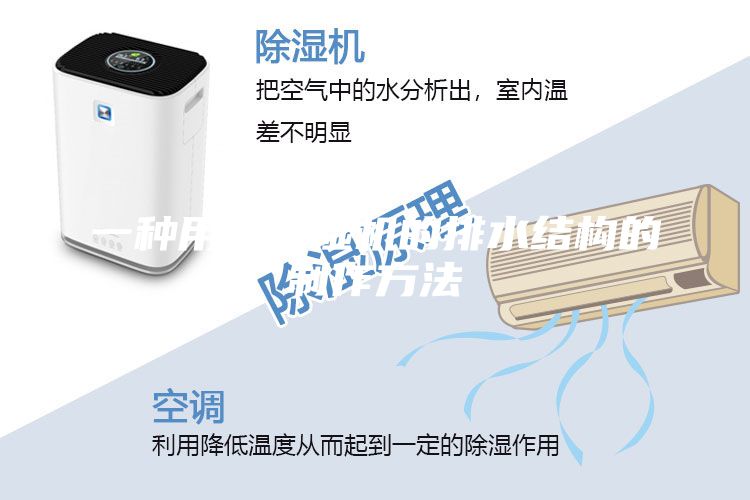 一種用于除濕機(jī)的排水結(jié)構(gòu)的制作方法