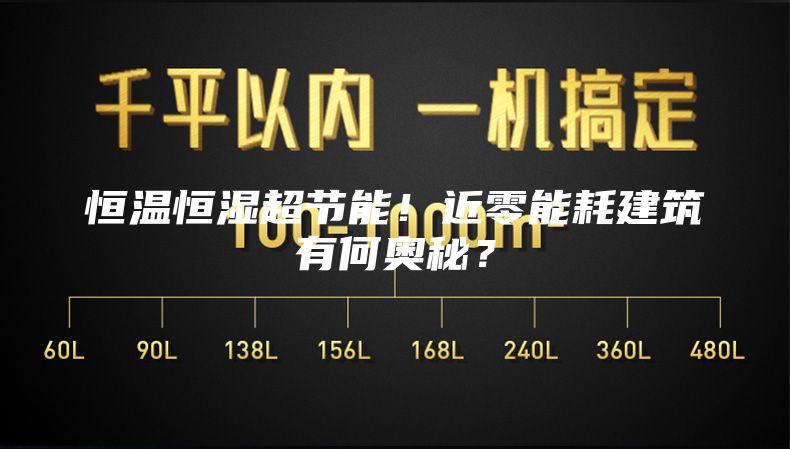 恒溫恒濕超節能！近零能耗建筑有何奧秘？