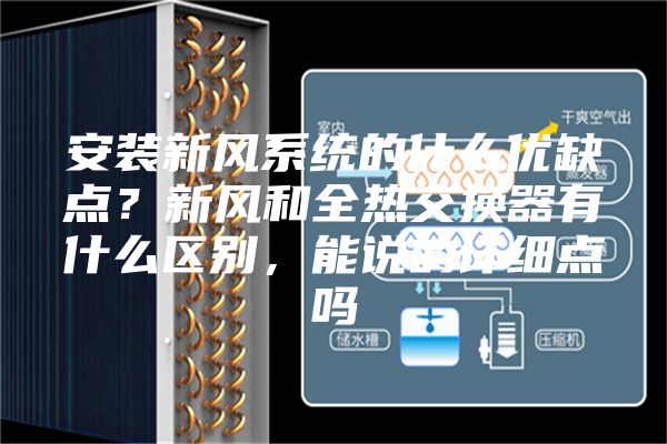 安裝新風系統的什么優缺點？新風和全熱交換器有什么區別，能說的詳細點嗎