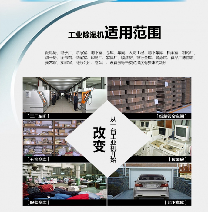 地下室為什么要裝新風除濕系統