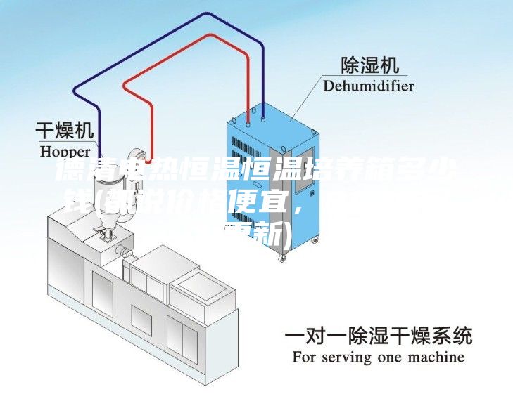 德清電熱恒溫恒溫培養箱多少錢(都說價格便宜，2023已更新)