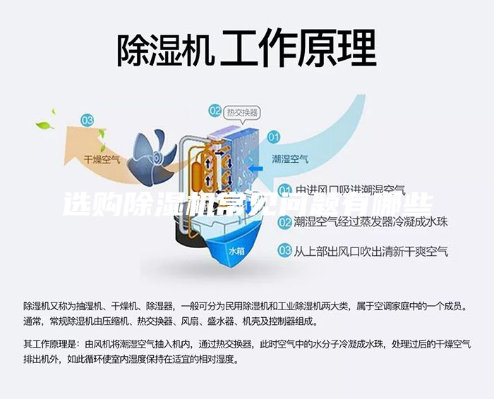 選購除濕機常見問題有哪些