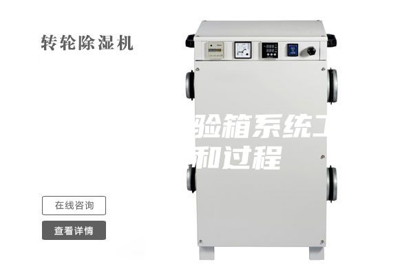 恒溫恒濕試驗箱系統工作原理和過程