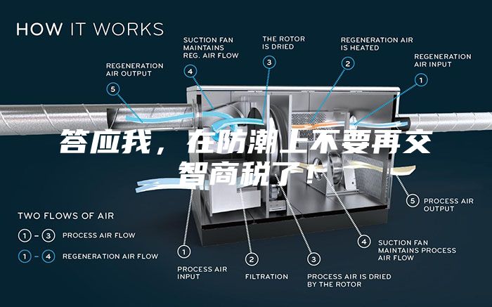 答應(yīng)我，在防潮上不要再交智商稅了！
